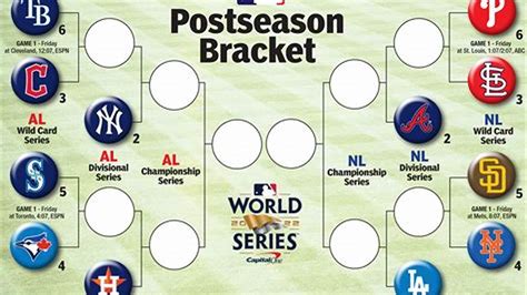 mm bracket 2024